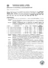 Vista preliminar de documento Resolución Sub Gerencial N° 0667-03-2019-MPT