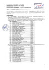 Vista preliminar de documento Resolución Sub Gerencial N° 1410-12-2018-MPT
