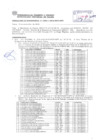 Vista preliminar de documento Resolución Sub Gerencial N° 1382-11-2018-MPT