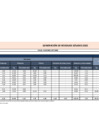 Vista preliminar de documento Generación de residuos sólidos - Octubre 2021