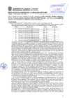 Vista preliminar de documento Resolución Sub Gerencial N° 0059-03-2021-MPT