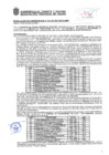 Vista preliminar de documento Resolución Sub Gerencial N° 0073-03-2021-MPT