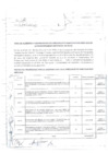 Vista preliminar de documento Acta de Acuerdos y Compromisos Presupuesto Participativo 2019