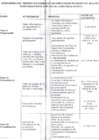 Vista preliminar de documento Cronograma del Proceso de elaboracion del presupuesto participativo para el año 2015