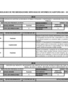 Vista preliminar de documento 2019-INFORME DE AUDITORIA DE ENCARGOS INTERNOS OTORGADOS A FUNCIONARIOS Y SERVIDORES PARA LA REALIZACIÓN DE ACTIVIDADES Y SERVICIOS PÚBLICOS