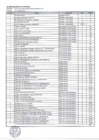 Vista preliminar de documento Clasificador de Cargos 2018-III