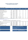 Vista preliminar de documento REPORTE SEMANA 33 - 2014