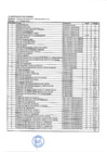 Vista preliminar de documento Clasificador de Cargos 2019-I