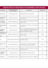Vista preliminar de documento RO_AACC_VF1_21.05.2025