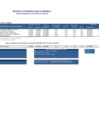 Vista preliminar de documento REPORTE SEMANA 01 - 2015