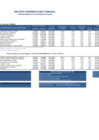 Vista preliminar de documento REPORTE SEMANA 03 - 2015