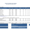 Vista preliminar de documento REPORTE SEMANA 04 - 2015