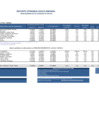 Vista preliminar de documento REPORTE SEMANA 05 - 2015