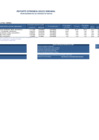 Vista preliminar de documento REPORTE SEMANA 07 - 2015