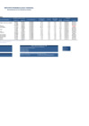 Vista preliminar de documento REPORTE SEMANA 10 - 2015