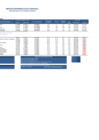 Vista preliminar de documento REPORTE SEMANA 11 - 2015