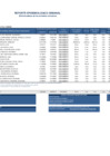 Vista preliminar de documento REPORTE SEMANA 14 - 2015