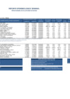 Vista preliminar de documento REPORTE SEMANA 15 - 2015
