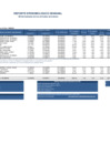 Vista preliminar de documento REPORTE SEMANA 18 - 2015