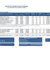 Vista preliminar de documento REPORTE SEMANA 21 - 2015