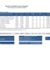 Vista preliminar de documento REPORTE SEMANA 22 - 2015