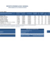 Vista preliminar de documento REPORTE SEMANA 25 - 2015