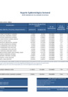 Vista preliminar de documento REPORTE SEMANA 27 - 2015