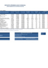Vista preliminar de documento REPORTE SEMANA 31 - 2015