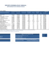 Vista preliminar de documento REPORTE SEMANA 33 - 2015
