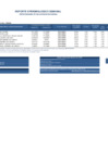 Vista preliminar de documento REPORTE SEMANA 35 - 2015