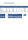 Vista preliminar de documento REPORTE SEMANA 36 - 2015