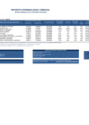 Vista preliminar de documento REPORTE SEMANA 38 - 2015