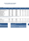 Vista preliminar de documento REPORTE SEMANA 40 - 2015