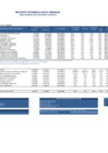Vista preliminar de documento REPORTE SEMANA 41 - 2015