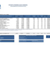 Vista preliminar de documento REPORTE SEMANA 42 - 2015