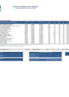 Vista preliminar de documento REPORTE SEMANA 47 - 2015
