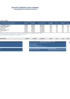 Vista preliminar de documento REPORTE SEMANA 49 - 2015