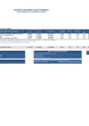 Vista preliminar de documento REPORTE SEMANA 50 - 2015