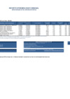 Vista preliminar de documento REPORTE SEMANA 01 - 2016
