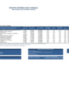 Vista preliminar de documento REPORTE SEMANA 03 - 2016
