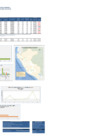 Vista preliminar de documento REPORTE SEMANA 08 - 2016