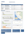 Vista preliminar de documento REPORTE SEMANA 09 - 2016
