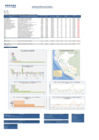 Vista preliminar de documento REPORTE SEMANA 10 - 2016