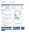 Vista preliminar de documento REPORTE SEMANA 13 - 2016
