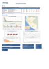 Vista preliminar de documento REPORTE SEMANA 18 - 2016