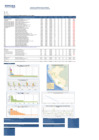 Vista preliminar de documento REPORTE SEMANA 20 - 2016