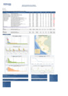 Vista preliminar de documento REPORTE SEMANA 21 - 2016