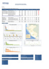Vista preliminar de documento REPORTE SEMANA 22 - 2016