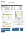 Vista preliminar de documento REPORTE SEMANA 23 - 2016