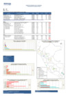 Vista preliminar de documento REPORTE SEMANA 27 - 2016